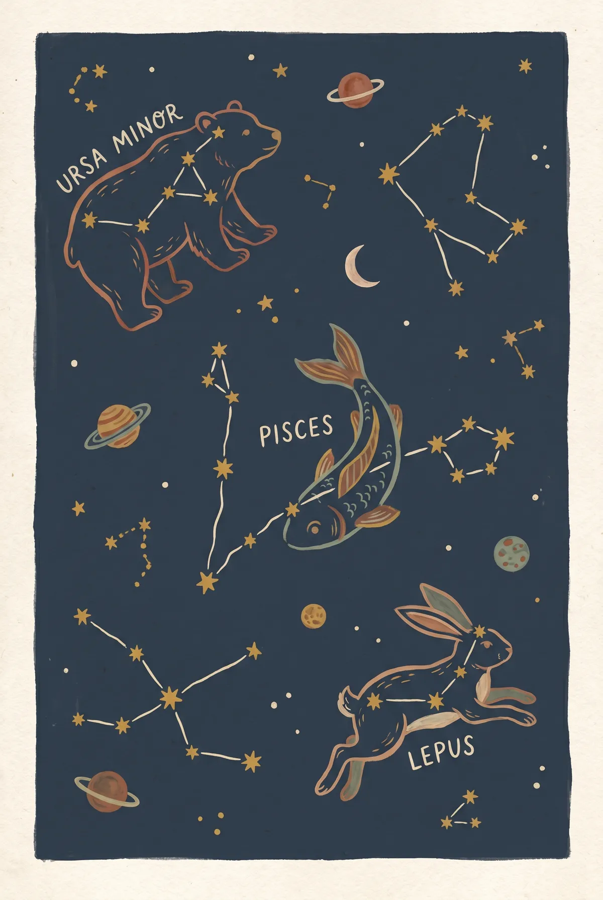 Constellation Map Print